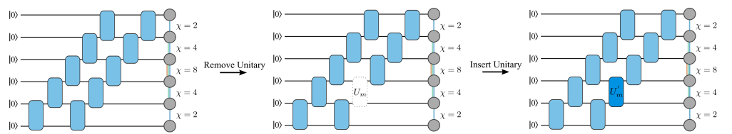 ../_images/MPS_tensor.png
